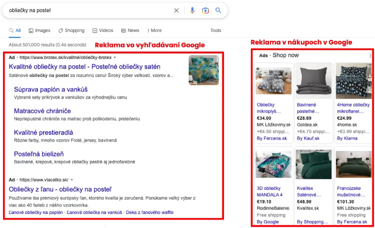 Google Ads vyhľadávacia reklama